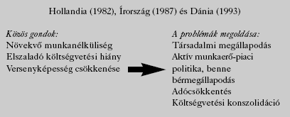 Forrás: MNB, Jelentés az&nbsp;infláció alakulásáról
