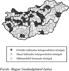 1. térkép: Magyarország regionális tagoltsága a kistérségek globális kötődése szerint (2002)
