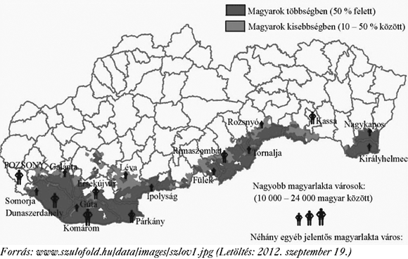 2. ábra: Magyarok Szlovákiában